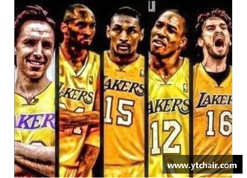 NBA湖人：球队重建与超级巨星的未来之路