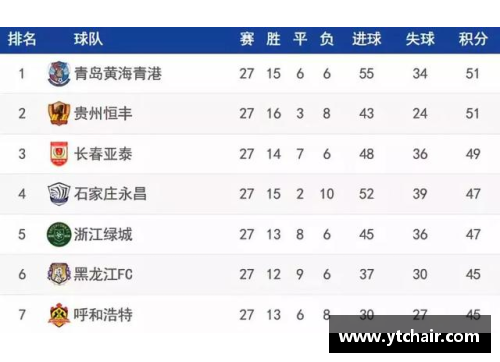 NBA赛程全覆盖：央视转播表及最新赛程安排