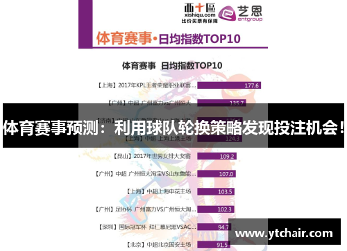体育赛事预测：利用球队轮换策略发现投注机会！