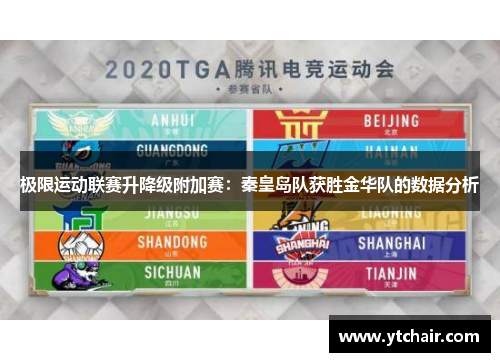 极限运动联赛升降级附加赛：秦皇岛队获胜金华队的数据分析