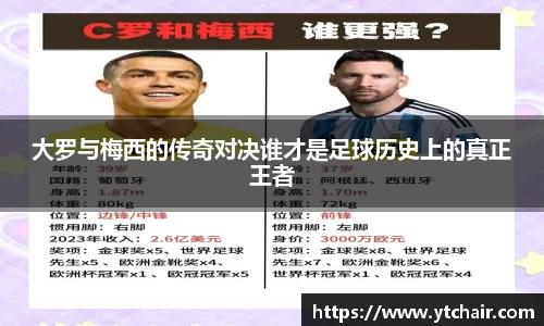 大罗与梅西的传奇对决谁才是足球历史上的真正王者
